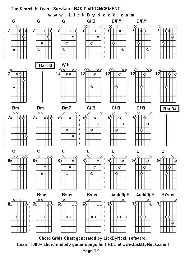 Chord Grids Chart of chord melody fingerstyle guitar song-The Search Is Over - Survivor - BASIC ARRANGEMENT,generated by LickByNeck software.